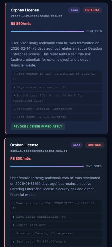 Relatórios automatizados