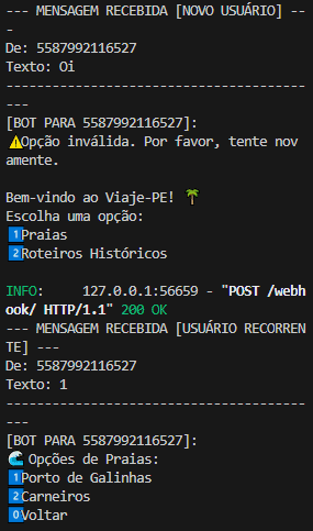Fluxo do chatbot